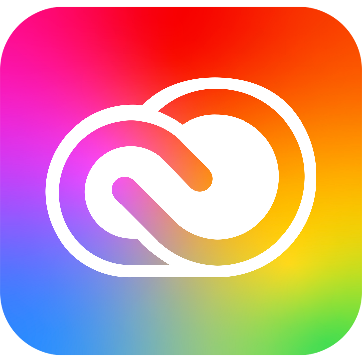 Creative Cloud Pro Plus for teams