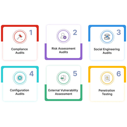 Cybersecurity Audits & Assurance - Hourly Consulting Fee